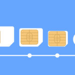 Navigating The ESIM Landscape In New Zealand: A Guide For Consumers